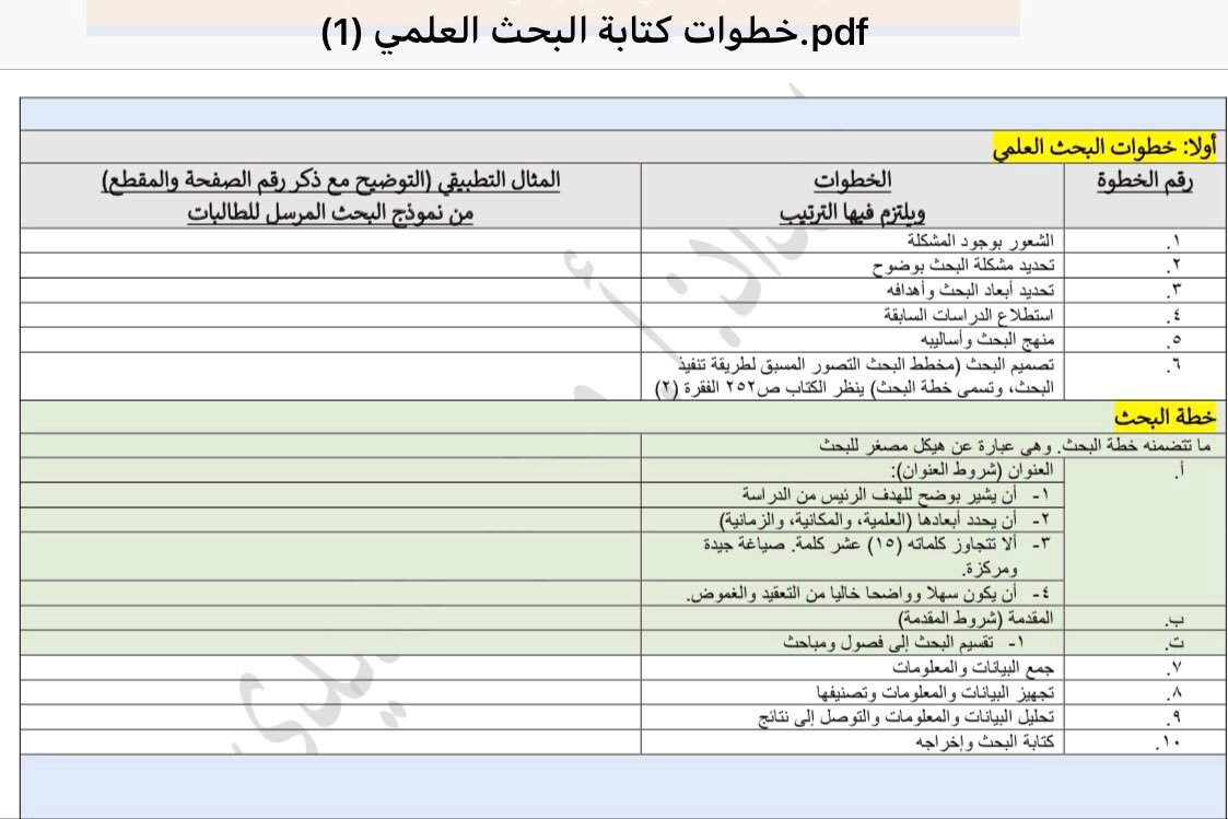 خطوات كتابة البحث العلمي