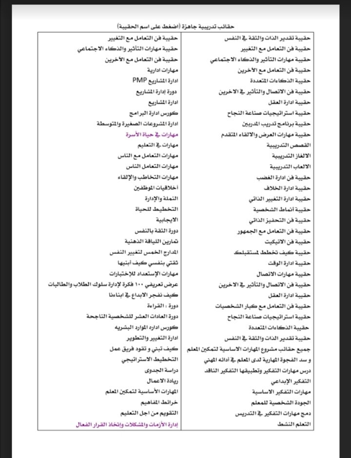 الحقائب التدريبية لتطوير الذات