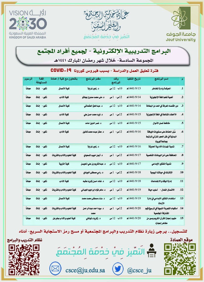 جامعة الجوف تعلن طرح 15 دورة تدريبية مجانية عن بعد للرجال والنساء