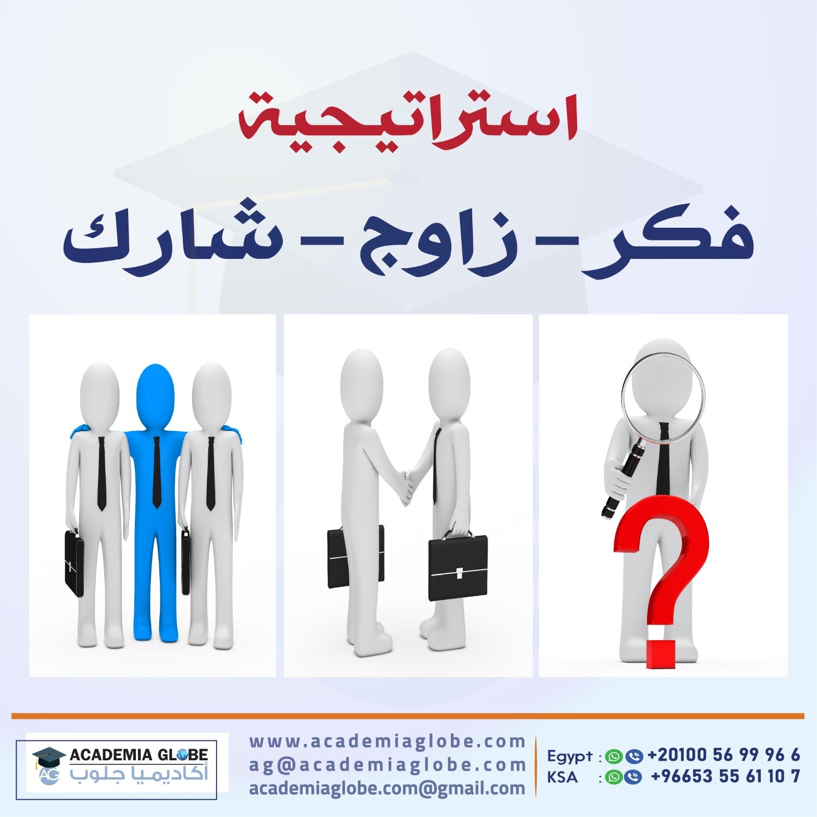 استراتيجية فكر – زاوج – شارك