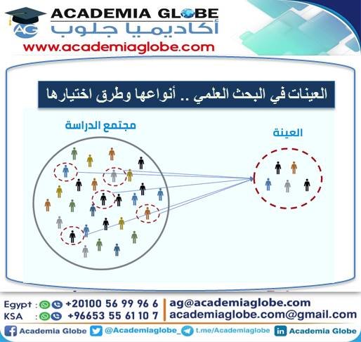 Academia_Globe