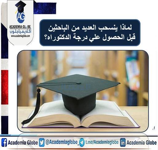 Academia_Globe
