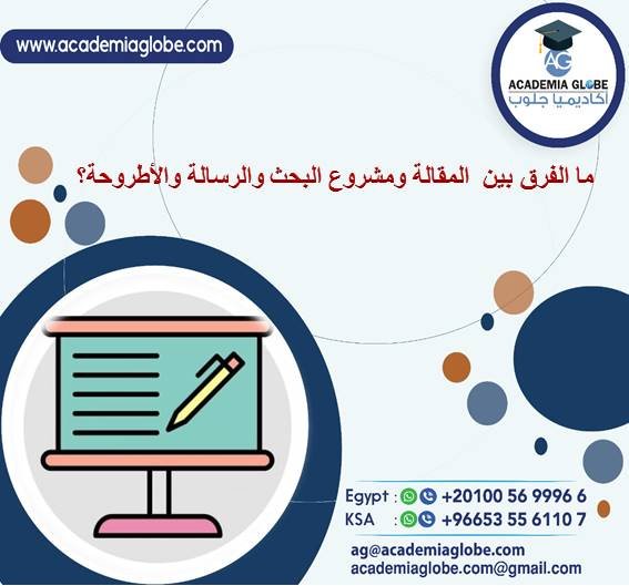 ما الفرق بين  المقالة ومشروع البحث والرسالة والأطروحة؟