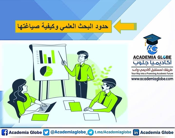 حدود البحث العلمي وكيفية صياغتها