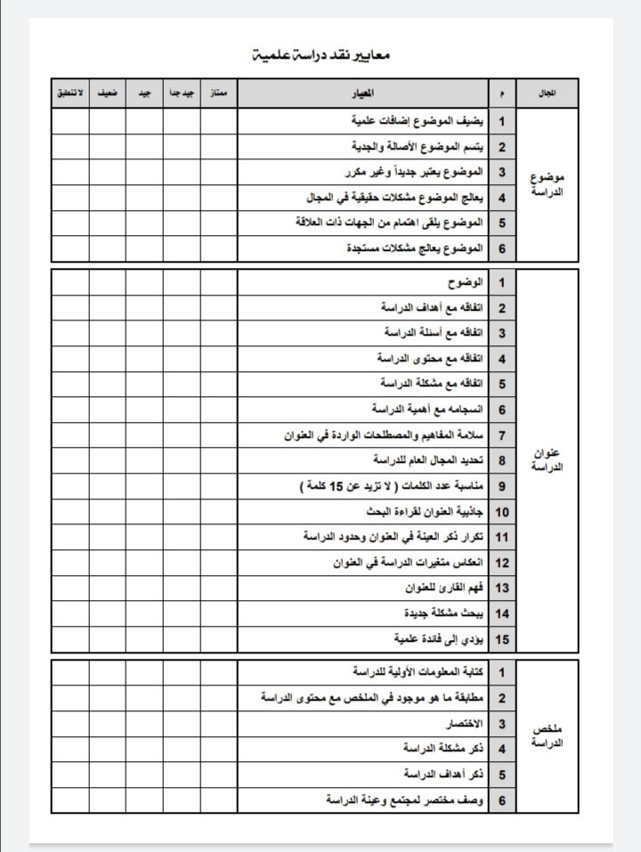 معايير نقد دراسة علمية