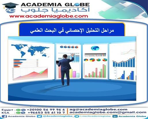 مراحل التحليل الإحصائي في البحث العلمي