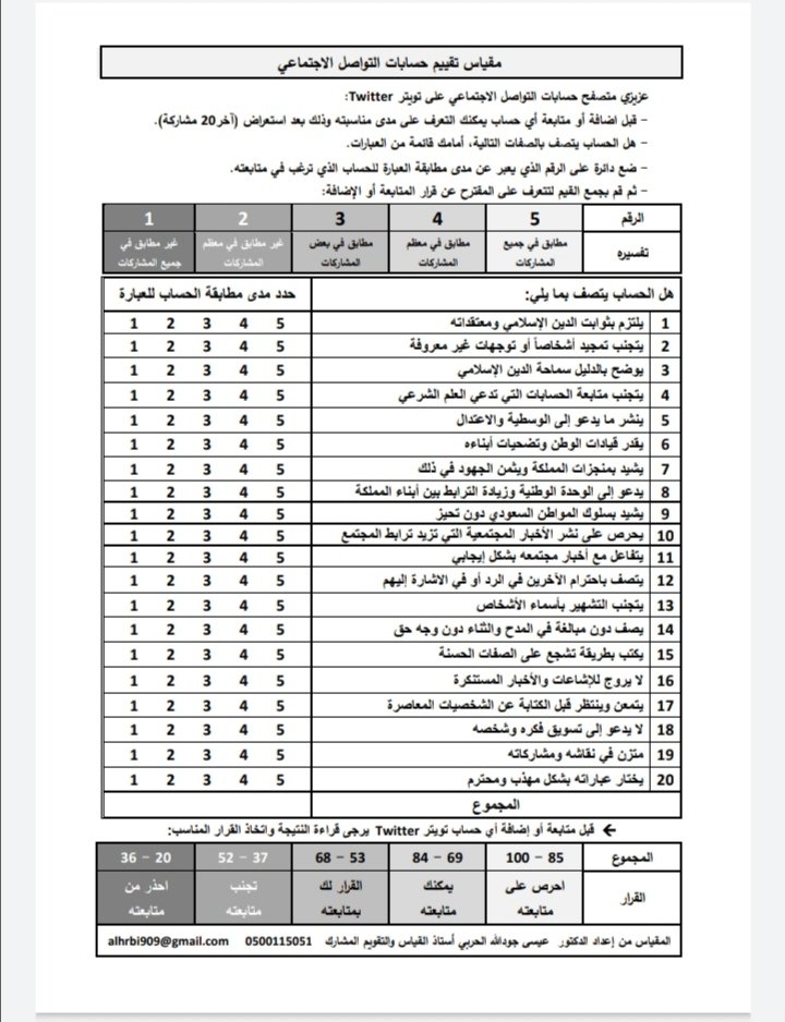 مقياس تقييم حسابات مواقع التواصل الاجتماعي.