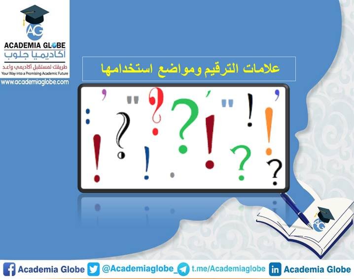علامات الترقيم ومواضع استخدامها